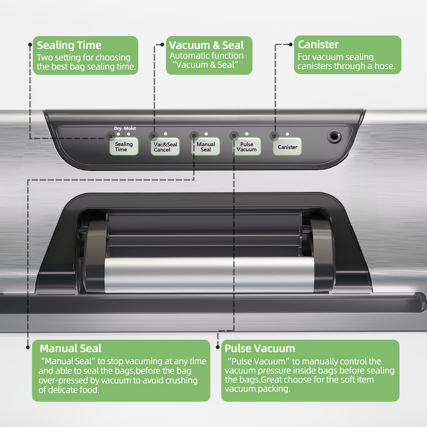 Rubys Bunny Precision Vacuum Sealer VS01